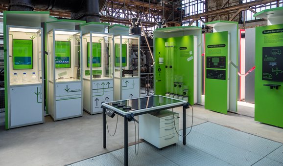 Blick auf die grüne Themeninsel "Verwandeln".